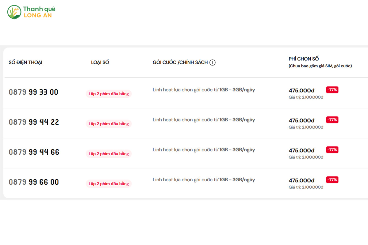 Chọn SIM số đẹp iTel online theo yêu cầu